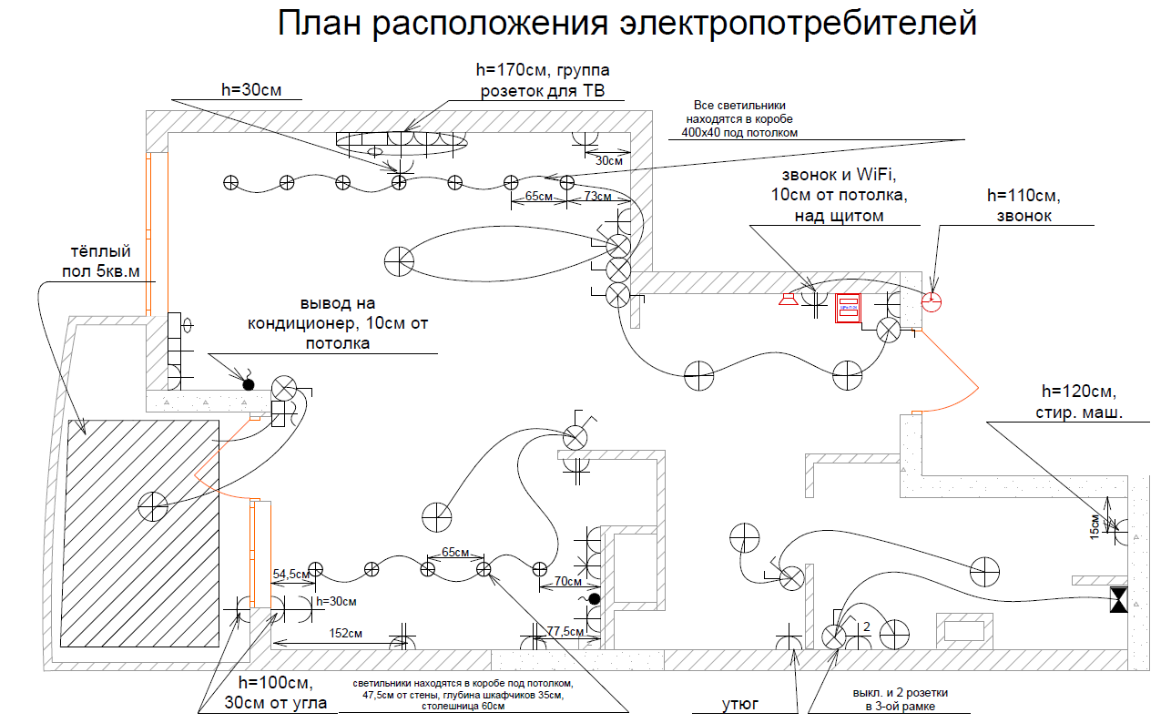 План электрики в квартире