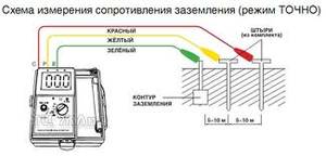 Омметр